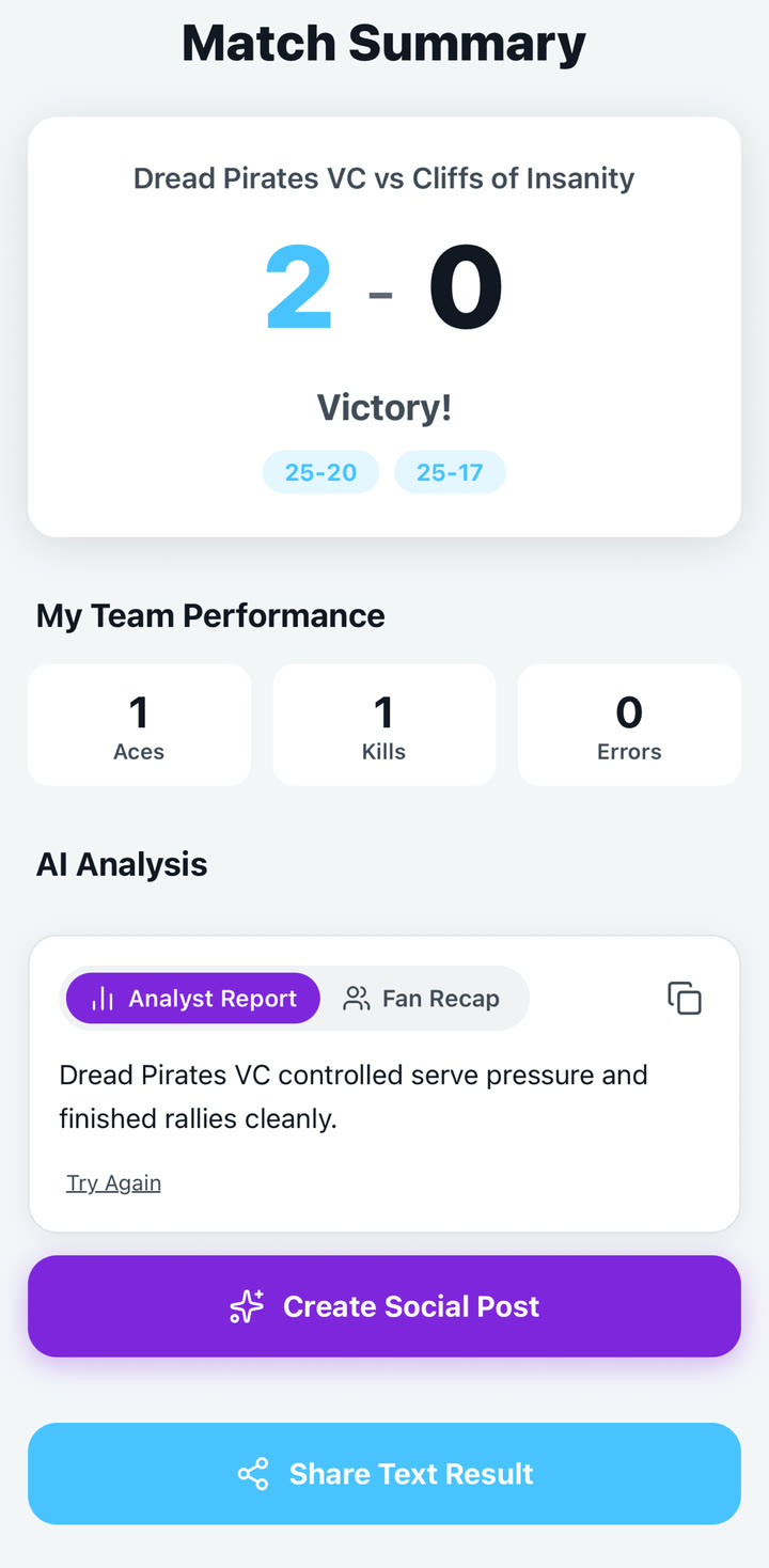 VolleyTrack match summary with AI analysis and sharing controls
